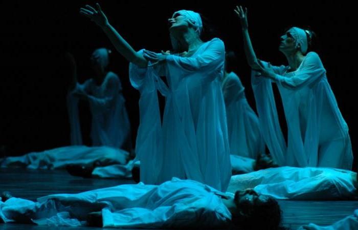 Fire of Anatolia Dance Show from Belek